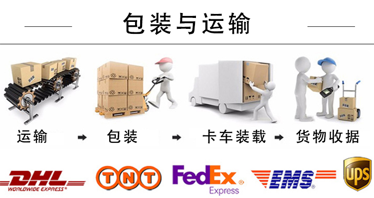送货