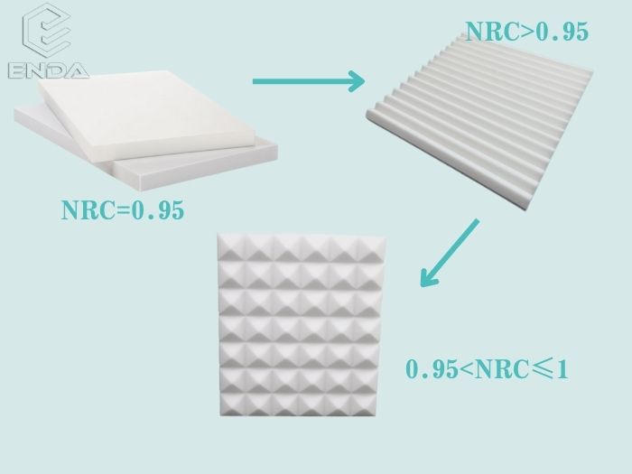恩达降噪三聚氰胺泡沫