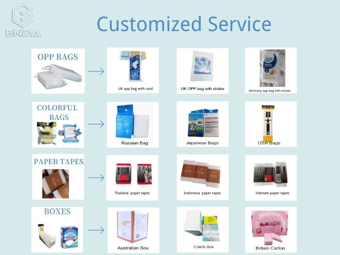 纳米清洁海绵套装