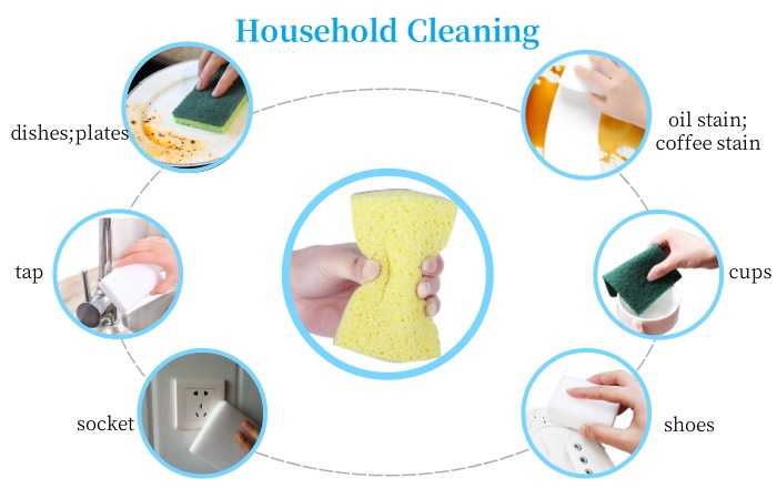 纳米海绵用于家庭清洁